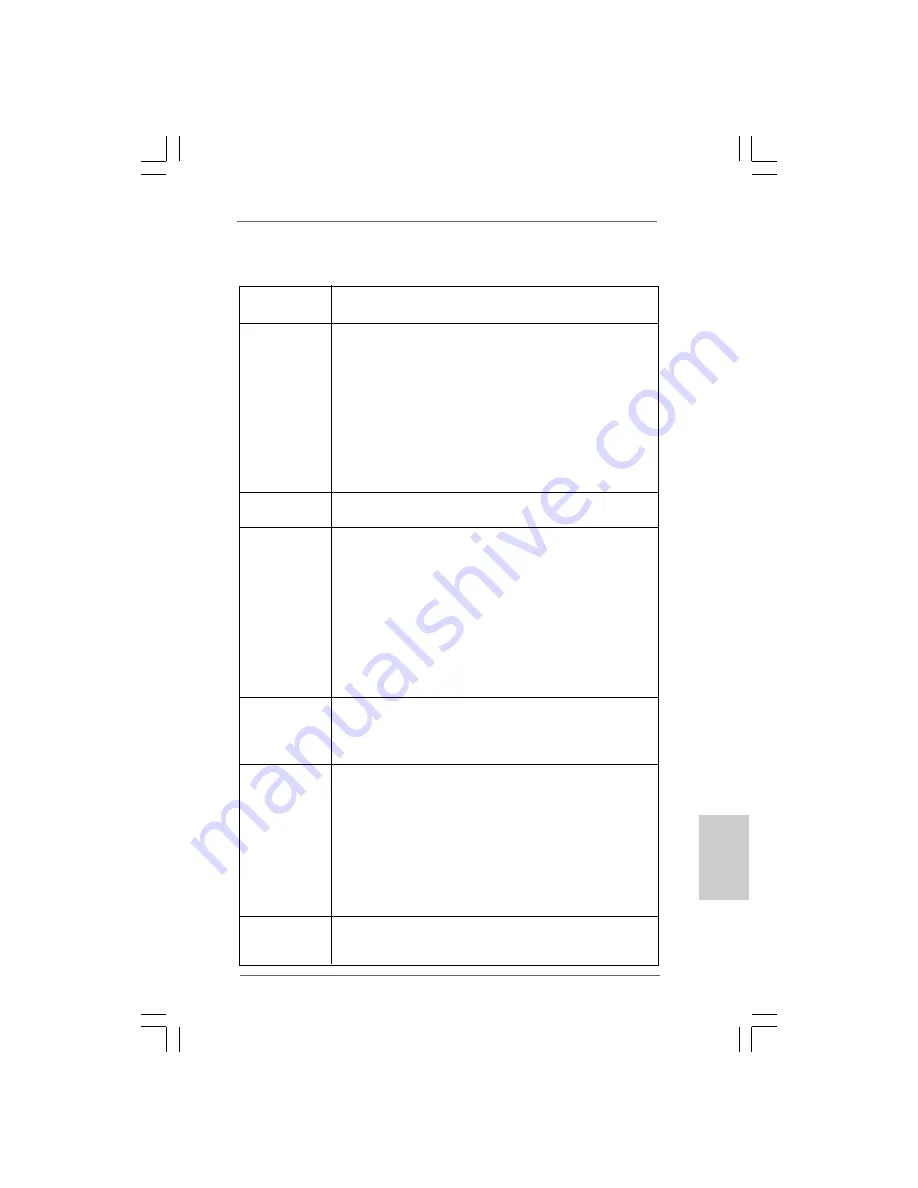 ASROCK 4Core1600P35-WiFi Installation Manual Download Page 147