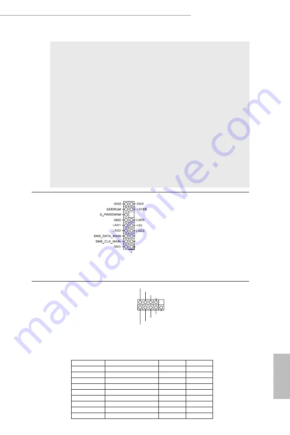 ASROCK 4X4 BOX-R1000 User Manual Download Page 25