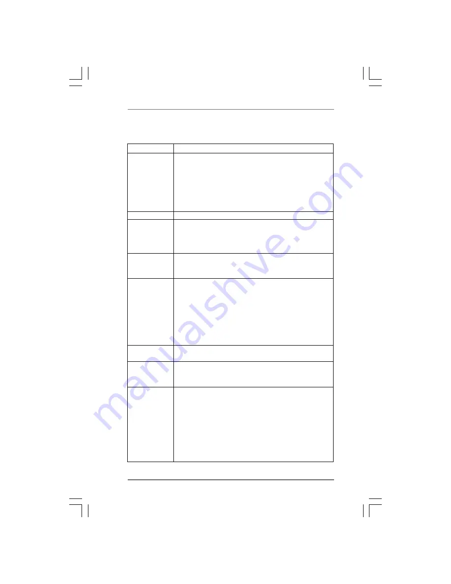 ASROCK 939SLI-ESATA2 User Manual Download Page 6