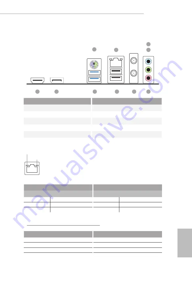 ASROCK B660M-ITX/ac Manual Download Page 7