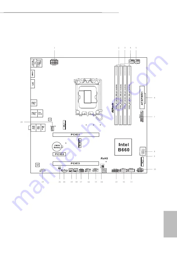 ASROCK B660M Phantom Gaming 4 Manual Download Page 5