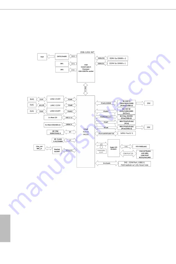 ASROCK iEP-9000E User Manual Download Page 32