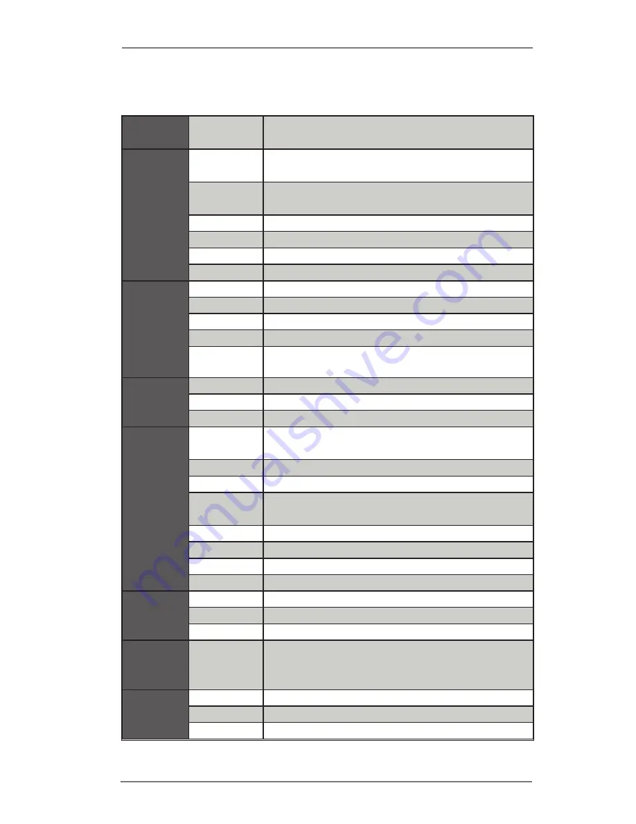 ASROCK IMB-148 User Manual Download Page 6