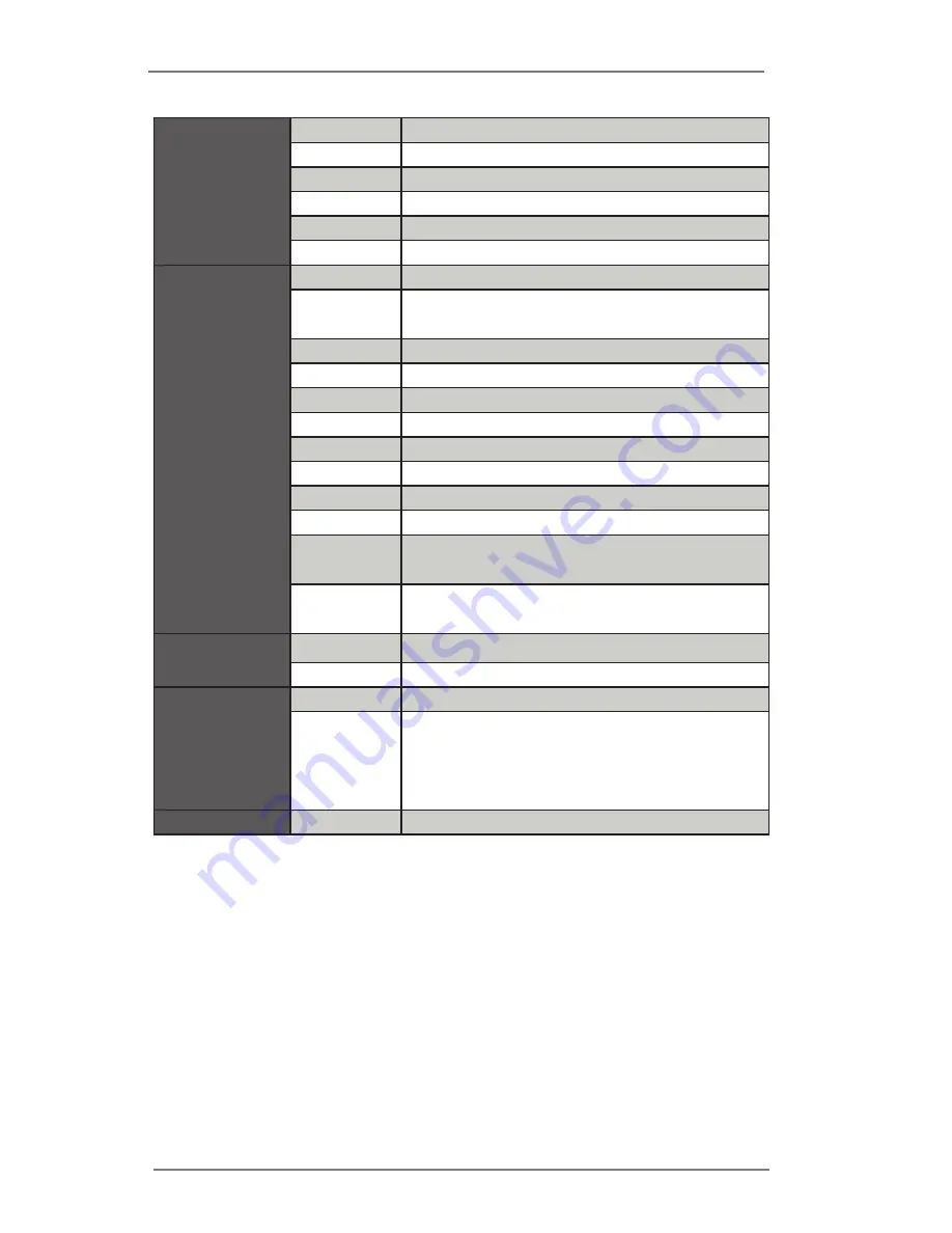 ASROCK IMB-148 User Manual Download Page 7