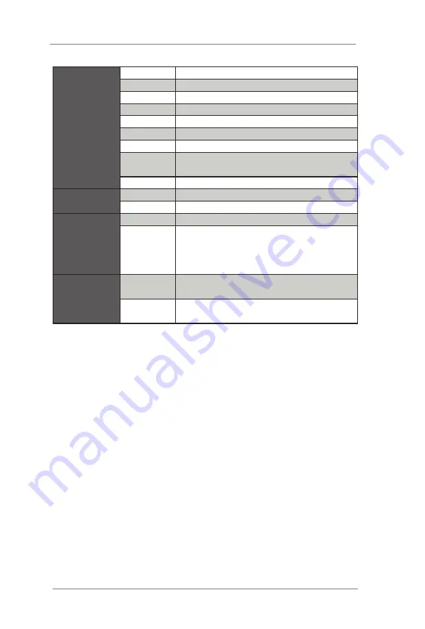 ASROCK IMB-1710 User Manual Download Page 7