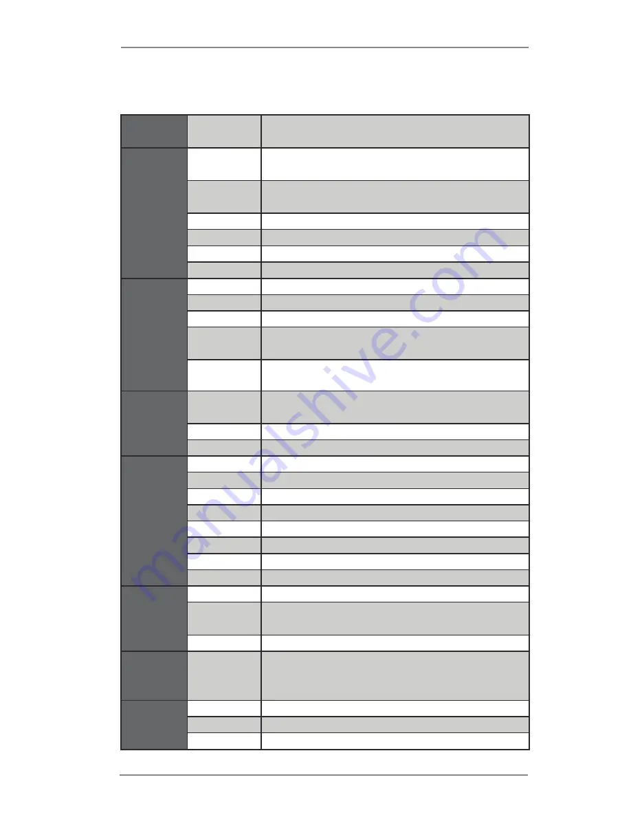 ASROCK IMB-182 User Manual Download Page 6