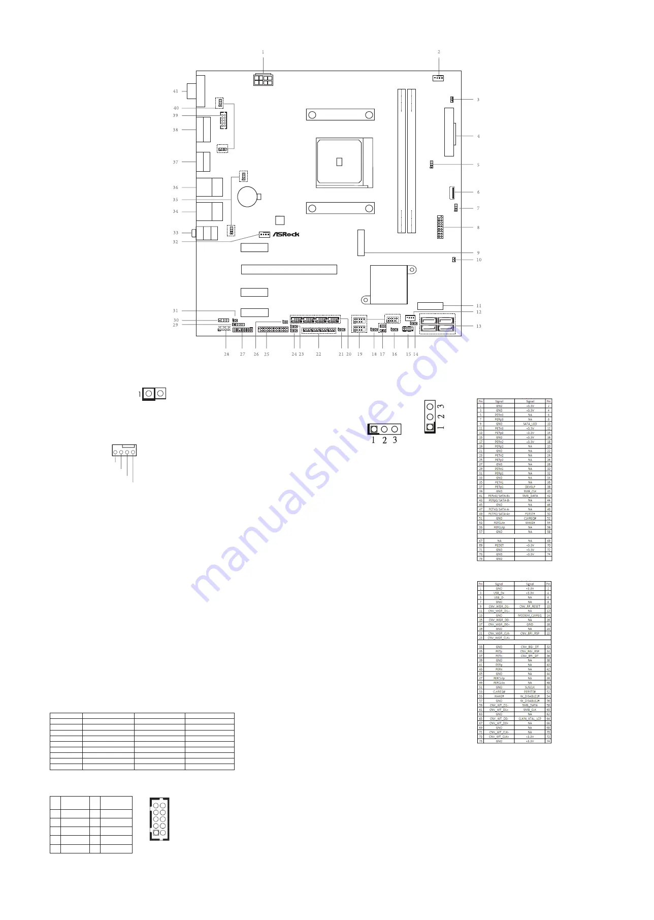 ASROCK IMB-A1300 Settings Manual Download Page 2