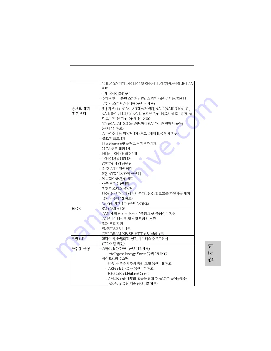 ASROCK K10N750SLI-WIFI User Manual Download Page 193