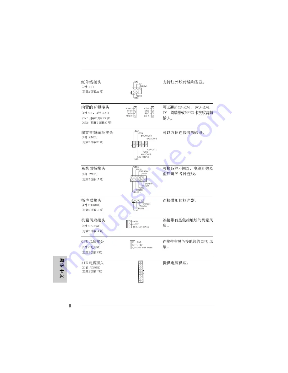 ASROCK K7VM3 Installation Manual Download Page 18