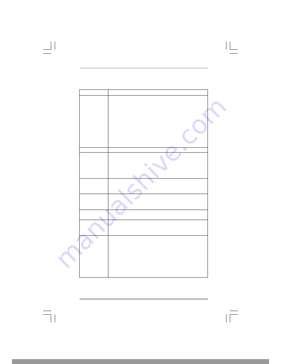 ASROCK N68- S User Manual Download Page 7