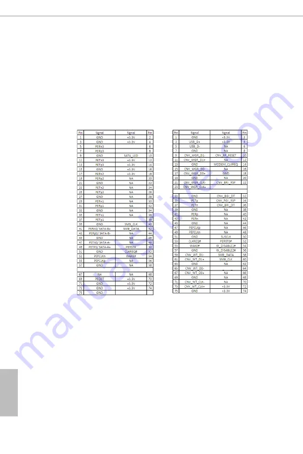 ASROCK NUC 1100 BOX Series User Manual Download Page 30