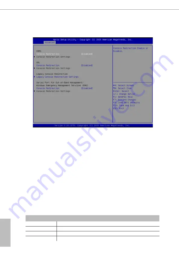 ASROCK ROMED8HM3 User Manual Download Page 48