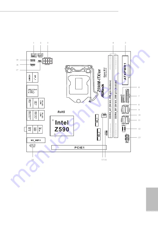 ASROCK Z590M-ITX/ax User Manual Download Page 15