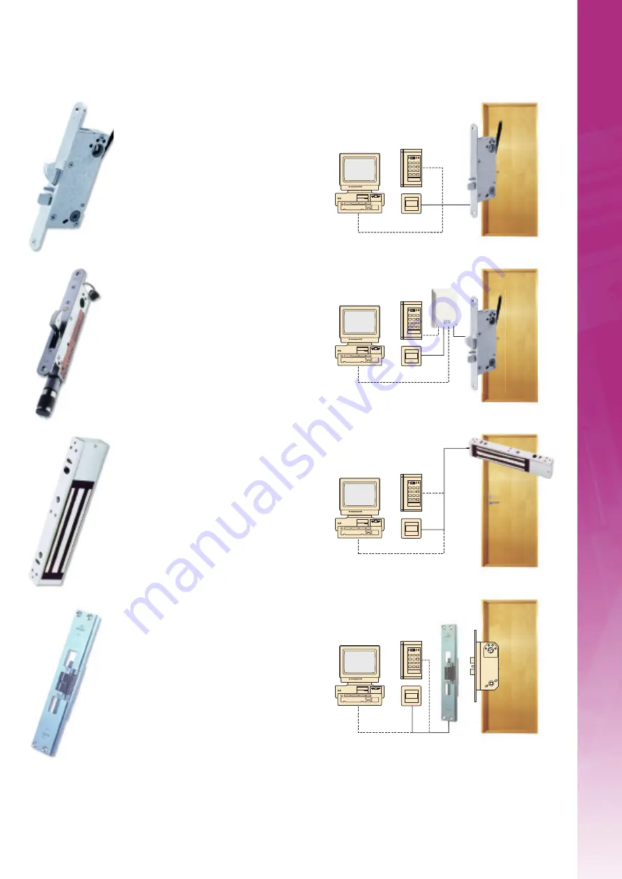 Assa Abloy 114A Catalog Download Page 3