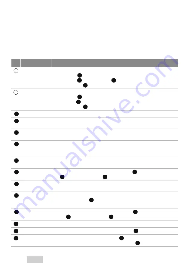 Assa Abloy 50520130-020050 Installation And Mounting Instructions Download Page 10