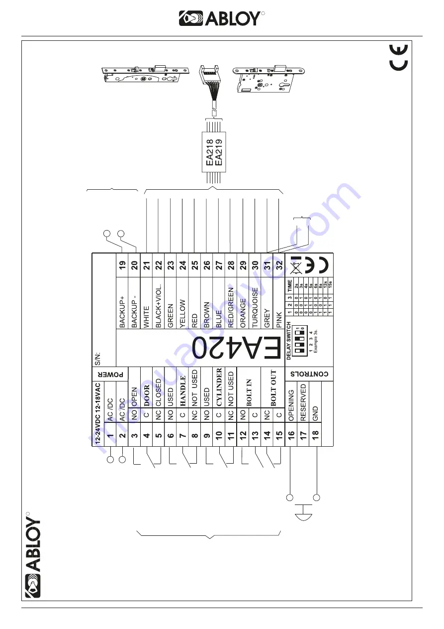 Assa Abloy Abloy EL420 Скачать руководство пользователя страница 33