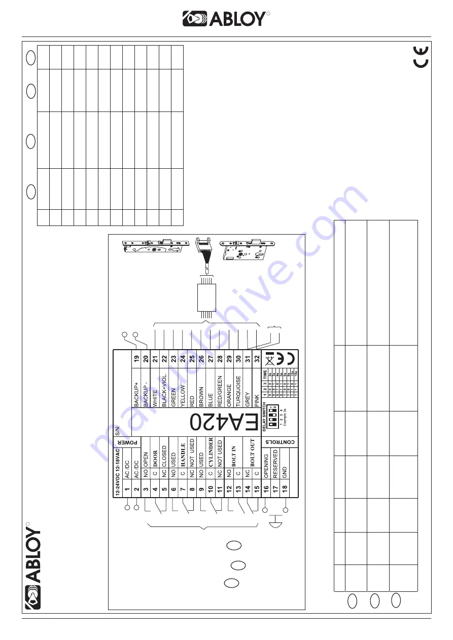 Assa Abloy Abloy EL426 Скачать руководство пользователя страница 11