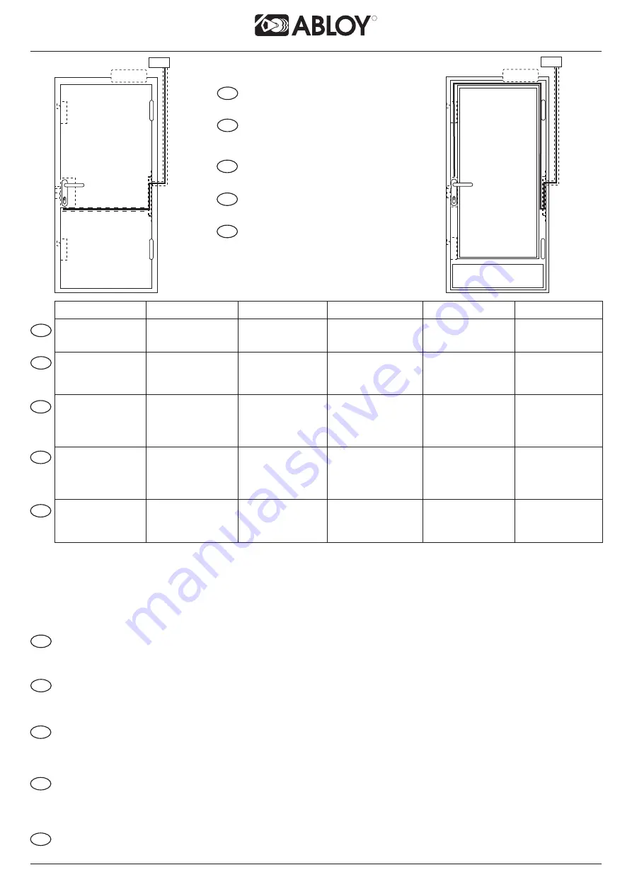 Assa Abloy Abloy EL426 Manual Download Page 14