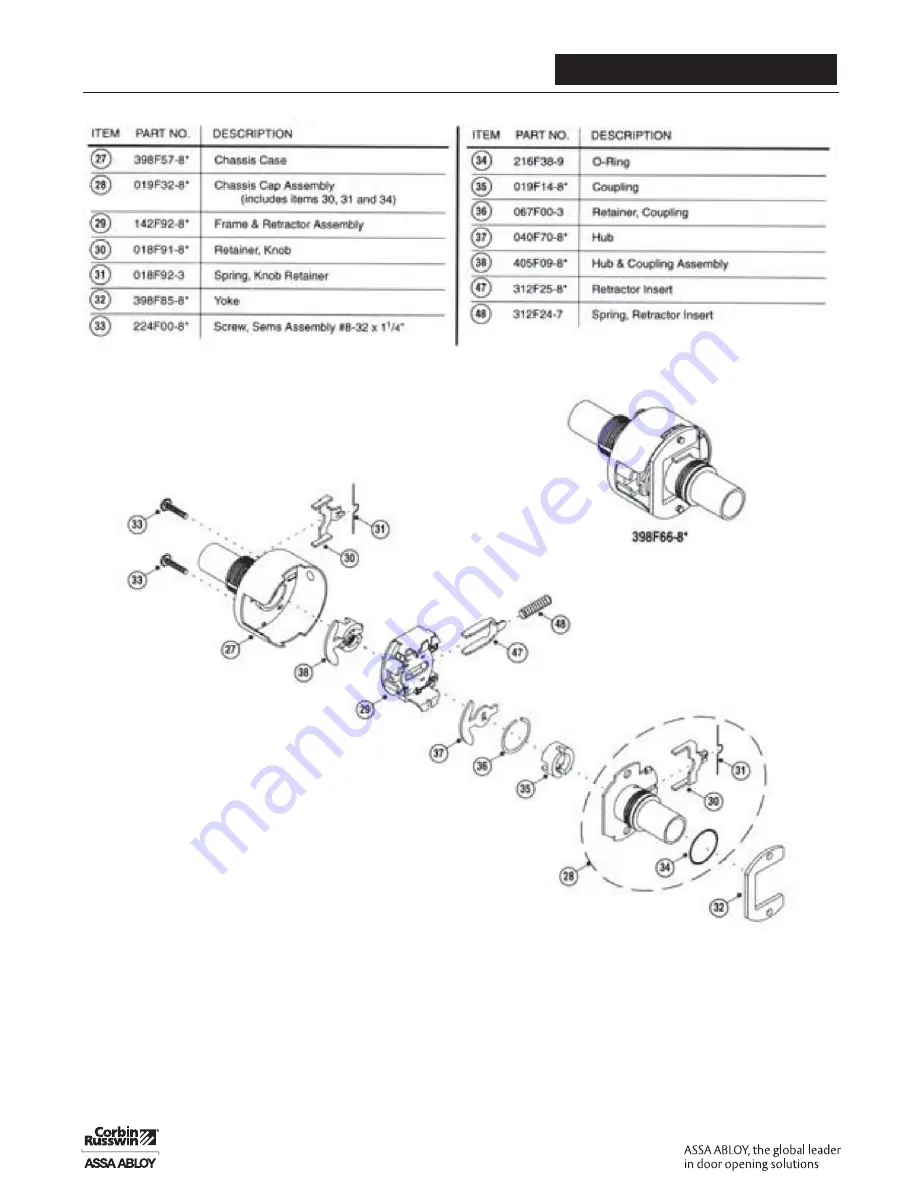 Assa Abloy Access 3 Technical Manual Download Page 188