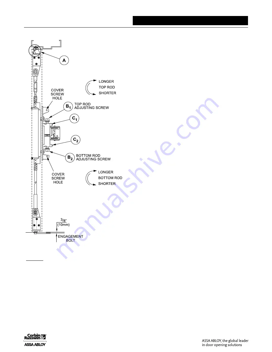 Assa Abloy Access 3 Technical Manual Download Page 366