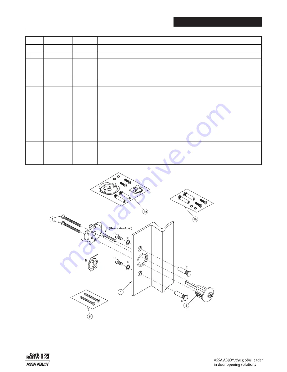 Assa Abloy Access 3 Скачать руководство пользователя страница 385