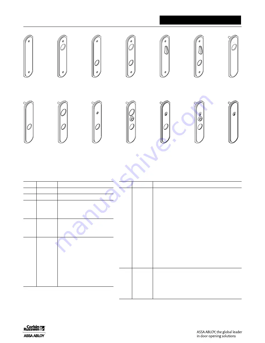 Assa Abloy Access 3 Скачать руководство пользователя страница 457