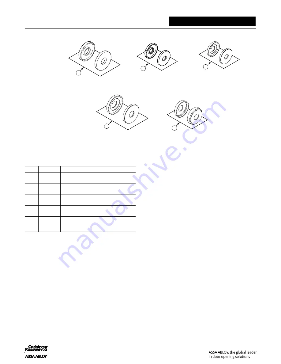 Assa Abloy Access 3 Technical Manual Download Page 460