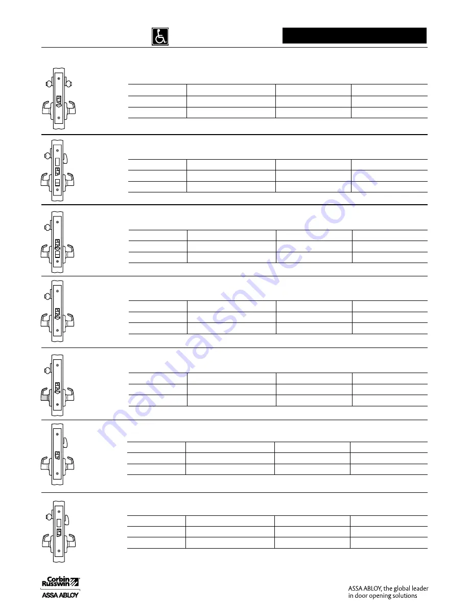 Assa Abloy Access 3 Technical Manual Download Page 518