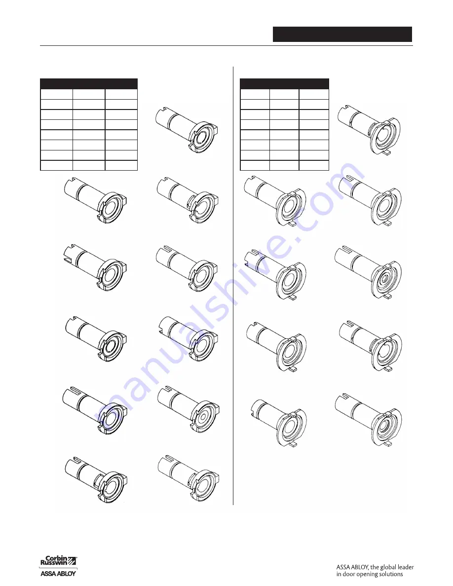 Assa Abloy Access 3 Скачать руководство пользователя страница 622