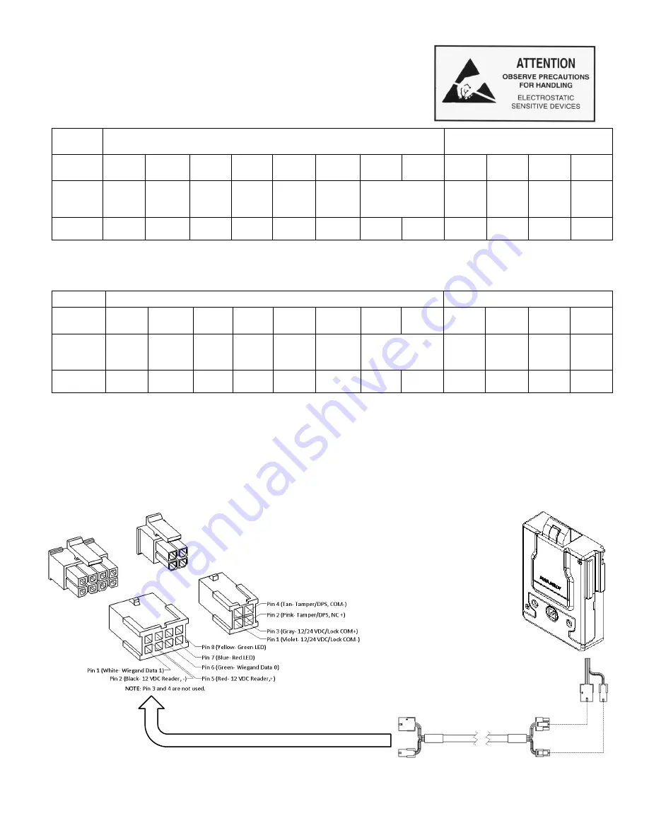 Assa Abloy Cabinet Lock Series Installation Instructions Manual Download Page 8