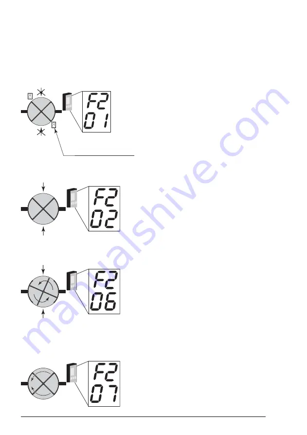 Assa Abloy CDC 4 User Manual Download Page 12