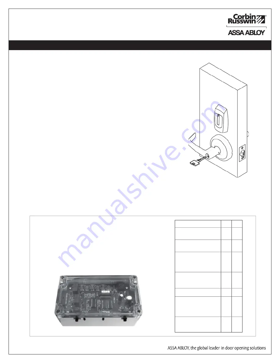 Assa Abloy Corbin Russwin Access 600 CL33600 TCRNE1 Series Скачать руководство пользователя страница 15