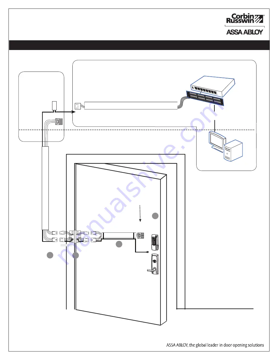 Assa Abloy Corbin Russwin Access 700 ED5000N Series Скачать руководство пользователя страница 15