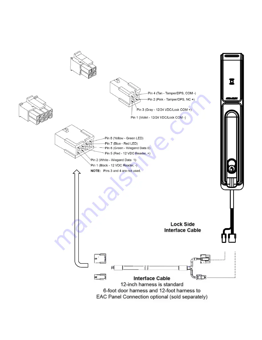 Assa Abloy HES KS200-640 Скачать руководство пользователя страница 10