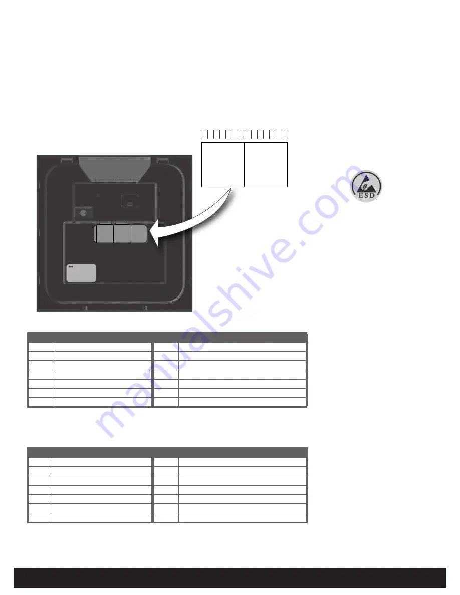 Assa Abloy iClass SE Installation Manual Download Page 4