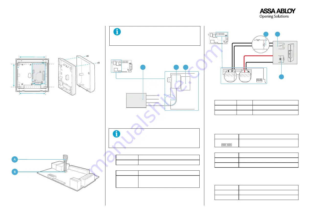 Assa Abloy InControl 3270 Скачать руководство пользователя страница 2