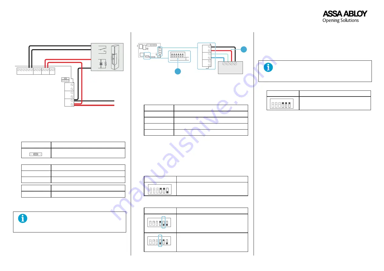 Assa Abloy InControl 3270 Скачать руководство пользователя страница 3