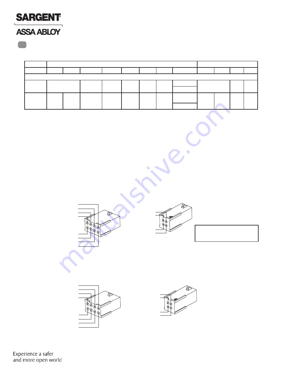 Assa Abloy Sargent ELR Series Installation Instructions Manual Download Page 6