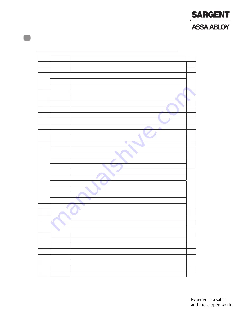 Assa Abloy Sargent ELR Series Installation Instructions Manual Download Page 11