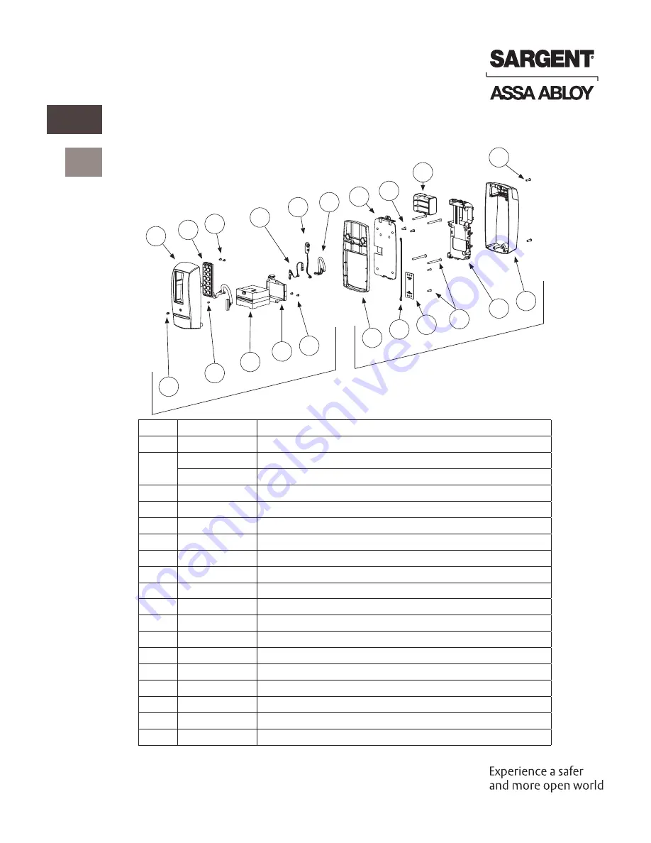 Assa Abloy Sargent Passport 1000 PG Скачать руководство пользователя страница 5