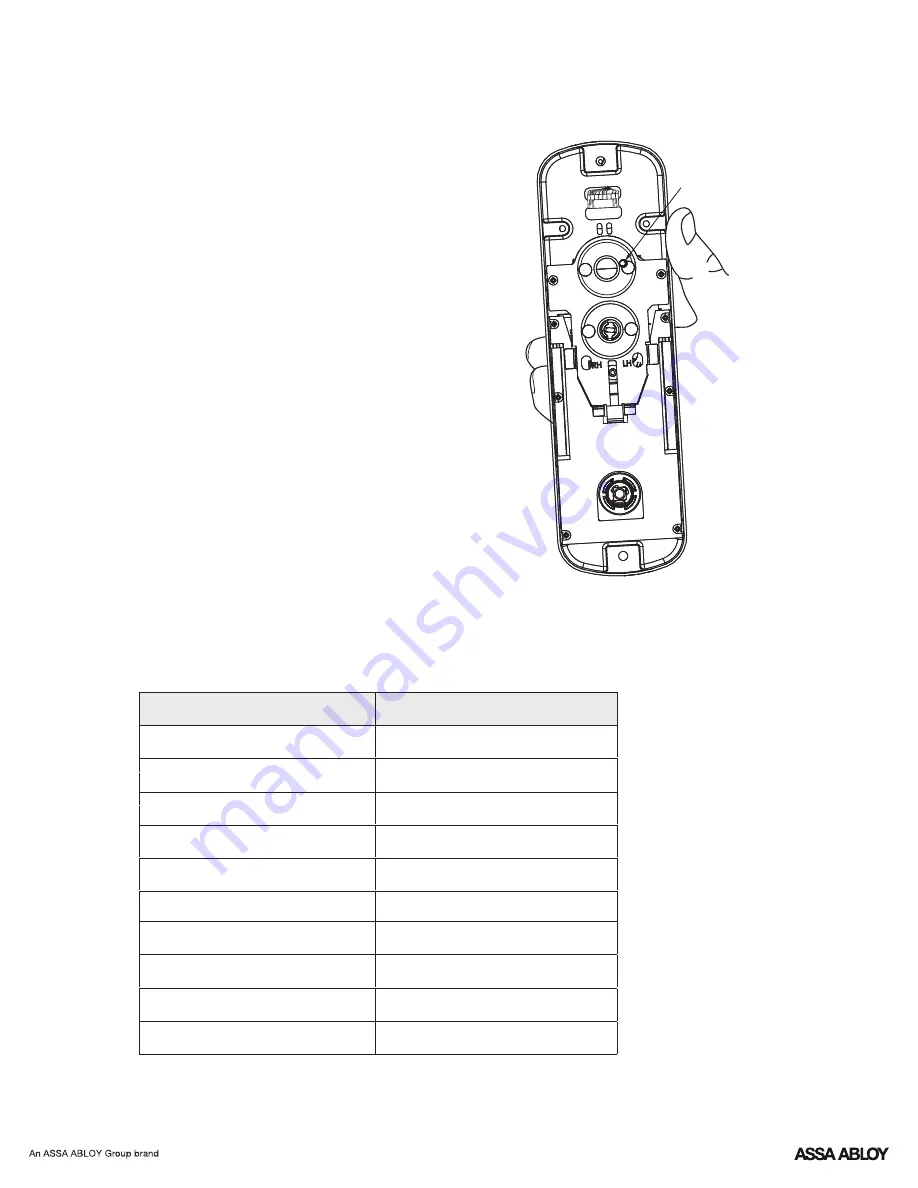 Assa Abloy Yale Real Living Assure Lock YRC256 Скачать руководство пользователя страница 31