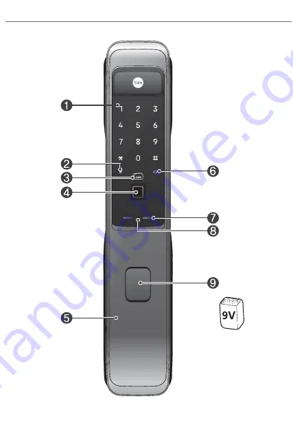 Assa Abloy Yale YMI70A Скачать руководство пользователя страница 2