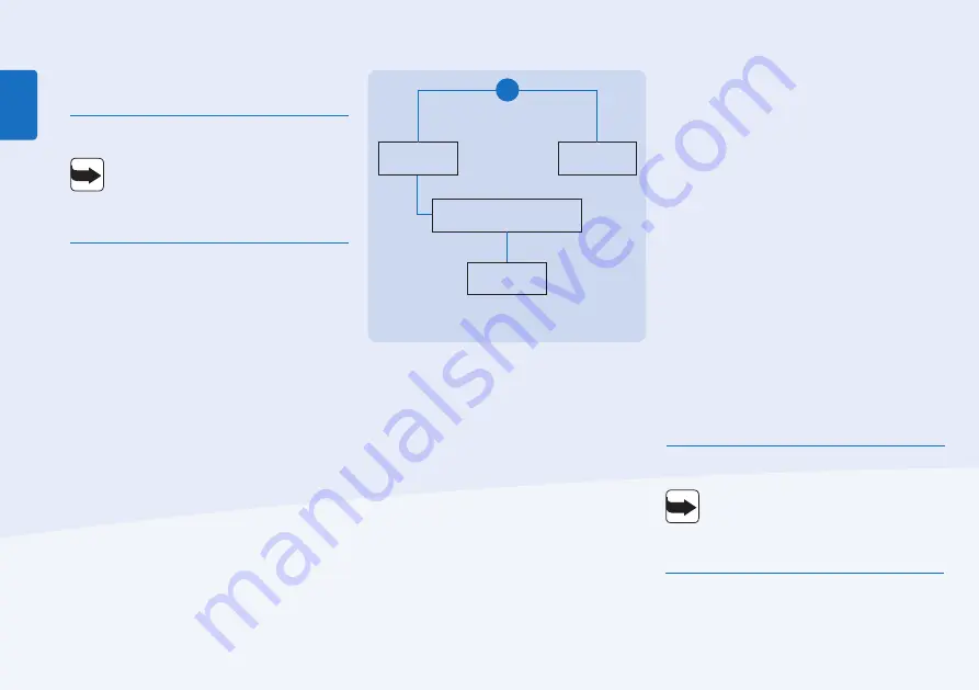 Asskea M30 Plus Instructions For Use Manual Download Page 18