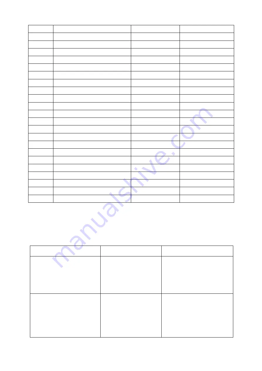 Assmann Digitus DN-170093 Manual Download Page 27