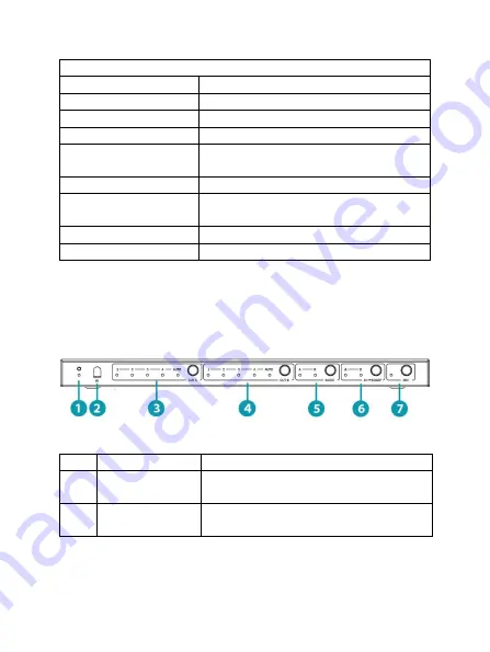 Assmann Digitus DS-55509 Manual Download Page 5