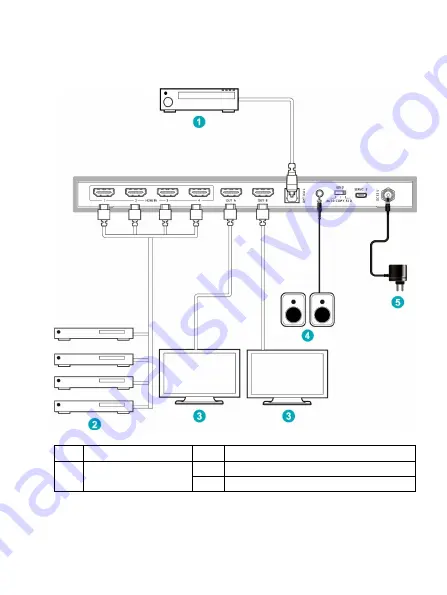 Assmann Digitus DS-55509 Manual Download Page 11