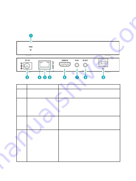 Assmann Digitus DS-55512 Скачать руководство пользователя страница 6