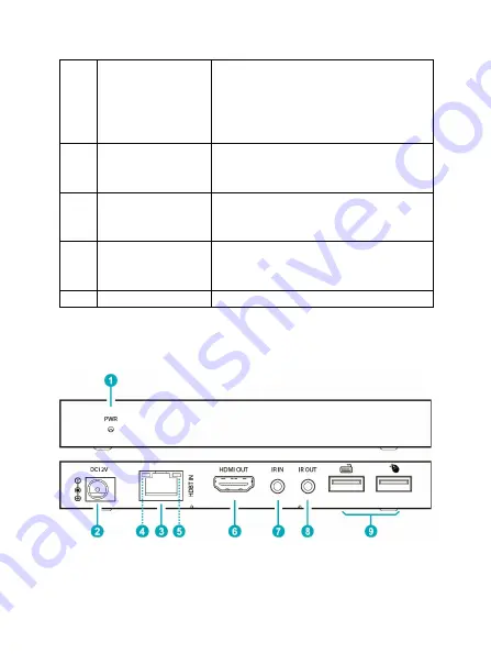 Assmann Digitus DS-55512 Скачать руководство пользователя страница 7