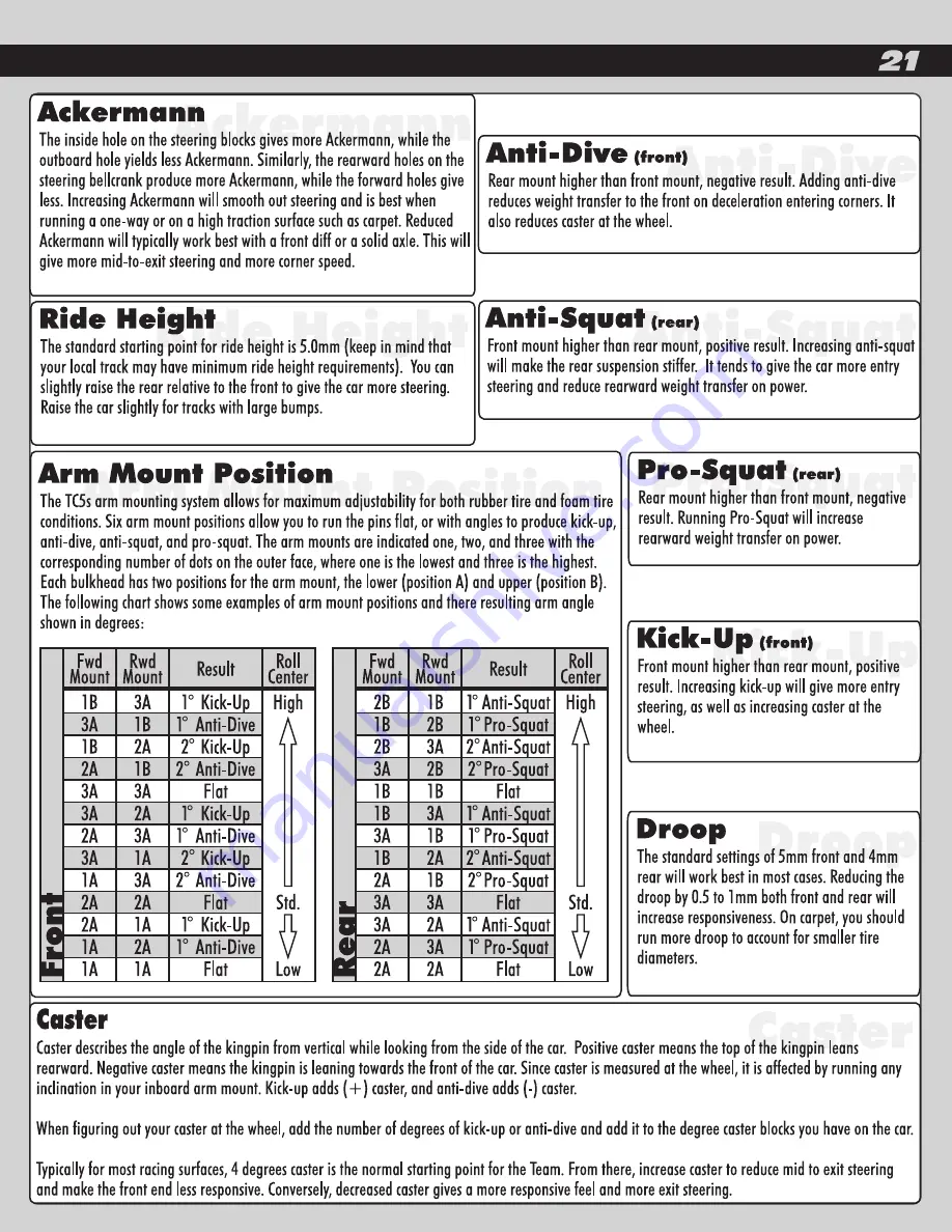 Associated Electrics TC5F Factory Team Instruction Manual Download Page 21