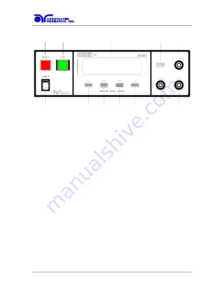 Associated Research 3030D Operation And Service Manual Download Page 16